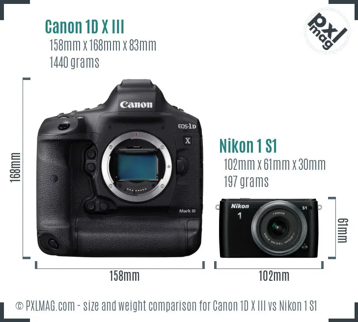 Canon 1D X III vs Nikon 1 S1 size comparison