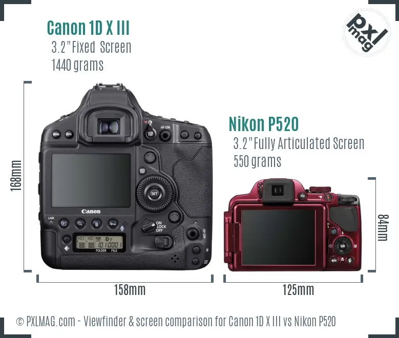 Canon 1D X III vs Nikon P520 Screen and Viewfinder comparison