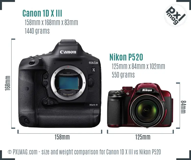 Canon 1D X III vs Nikon P520 size comparison