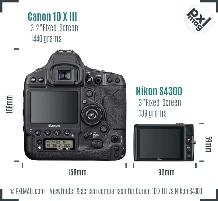 Canon 1D X III vs Nikon S4300 Screen and Viewfinder comparison