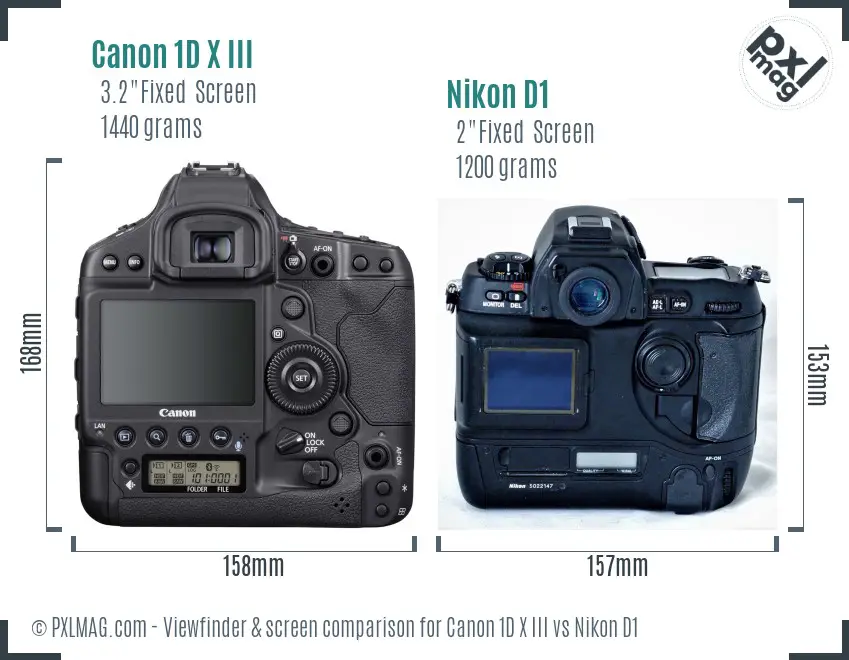 Canon 1D X III vs Nikon D1 Screen and Viewfinder comparison