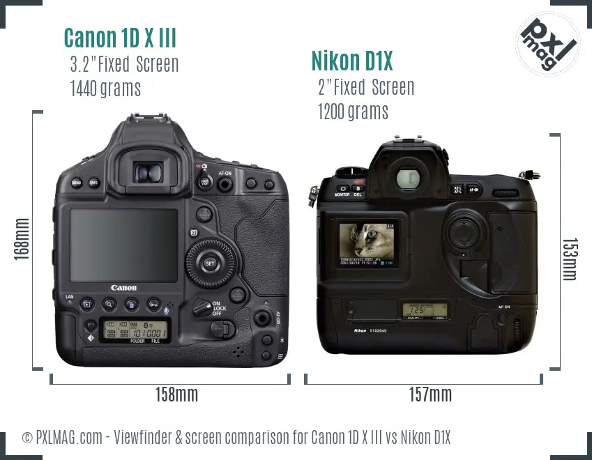 Canon 1D X III vs Nikon D1X Screen and Viewfinder comparison