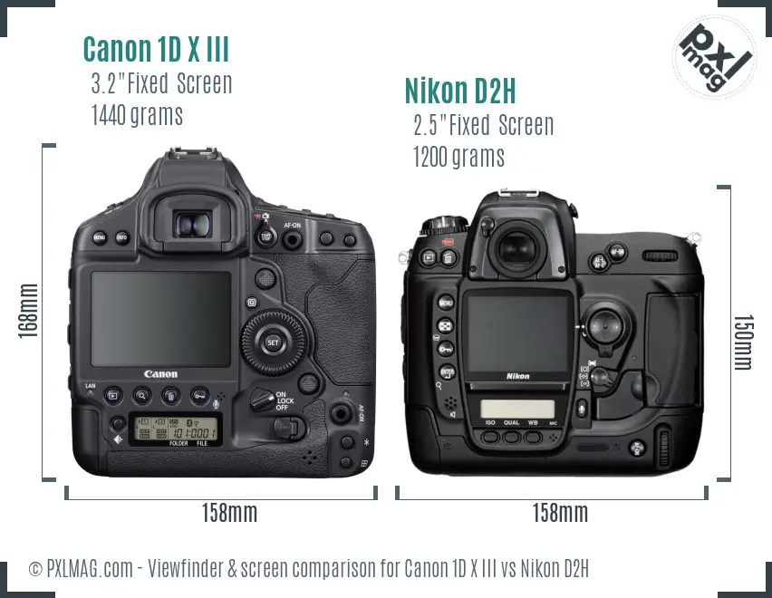 Canon 1D X III vs Nikon D2H Screen and Viewfinder comparison