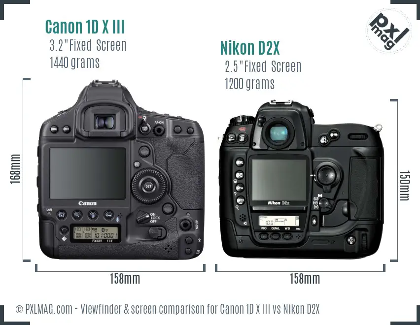 Canon 1D X III vs Nikon D2X Screen and Viewfinder comparison