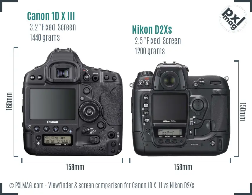 Canon 1D X III vs Nikon D2Xs Screen and Viewfinder comparison