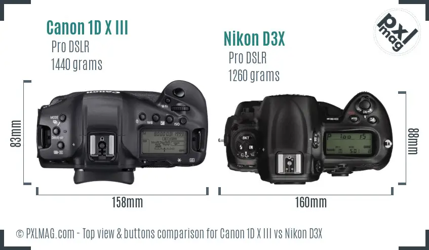 Canon 1D X III vs Nikon D3X top view buttons comparison