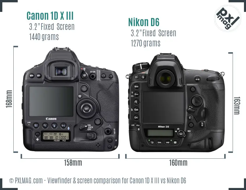 Canon 1D X III vs Nikon D6 Screen and Viewfinder comparison