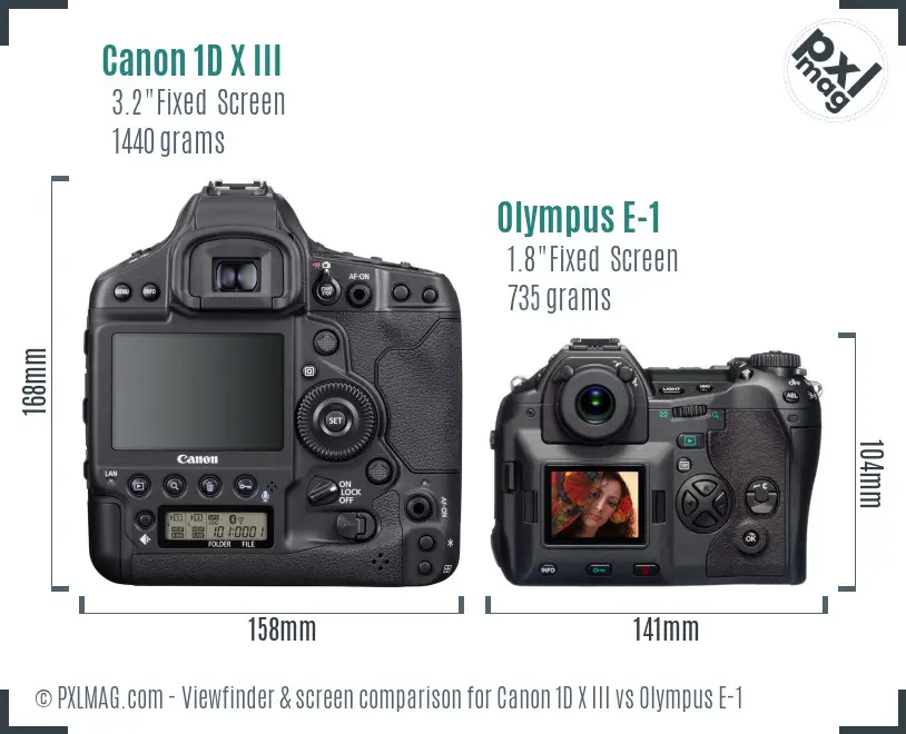 Canon 1D X III vs Olympus E-1 Screen and Viewfinder comparison
