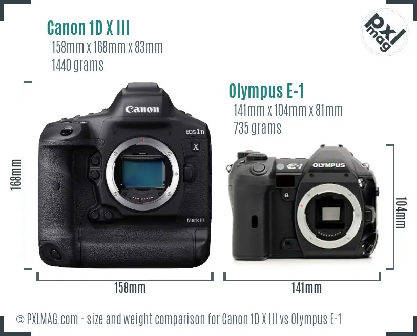 Canon 1D X III vs Olympus E-1 size comparison