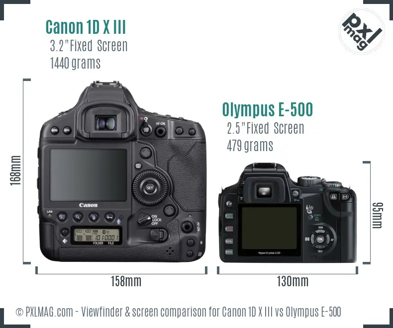 Canon 1D X III vs Olympus E-500 Screen and Viewfinder comparison