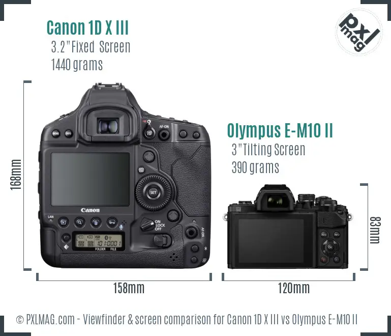 Canon 1D X III vs Olympus E-M10 II Screen and Viewfinder comparison