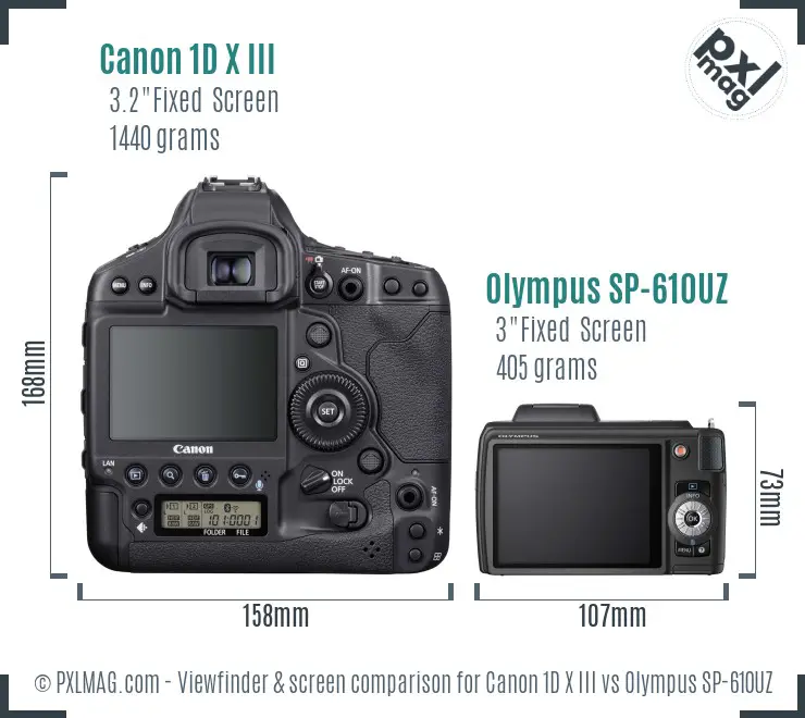 Canon 1D X III vs Olympus SP-610UZ Screen and Viewfinder comparison