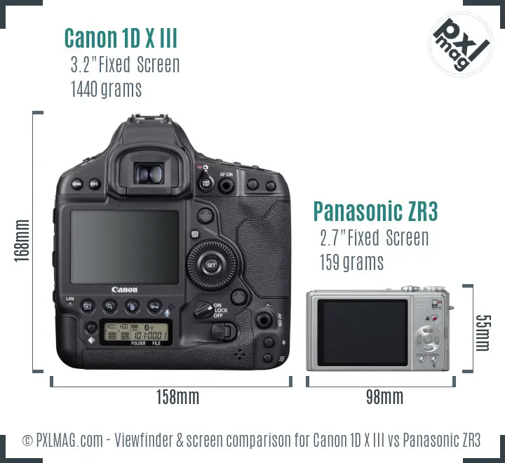 Canon 1D X III vs Panasonic ZR3 Screen and Viewfinder comparison