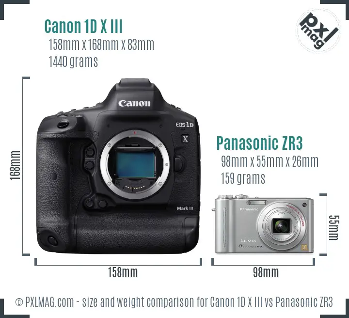 Canon 1D X III vs Panasonic ZR3 size comparison