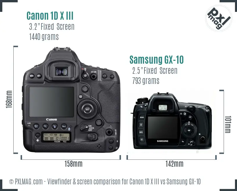Canon 1D X III vs Samsung GX-10 Screen and Viewfinder comparison