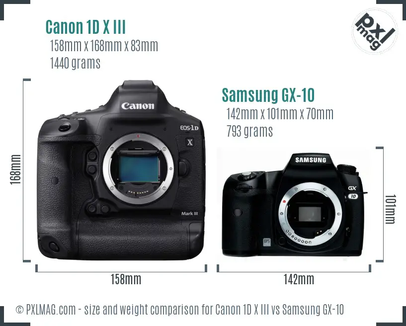 Canon 1D X III vs Samsung GX-10 size comparison