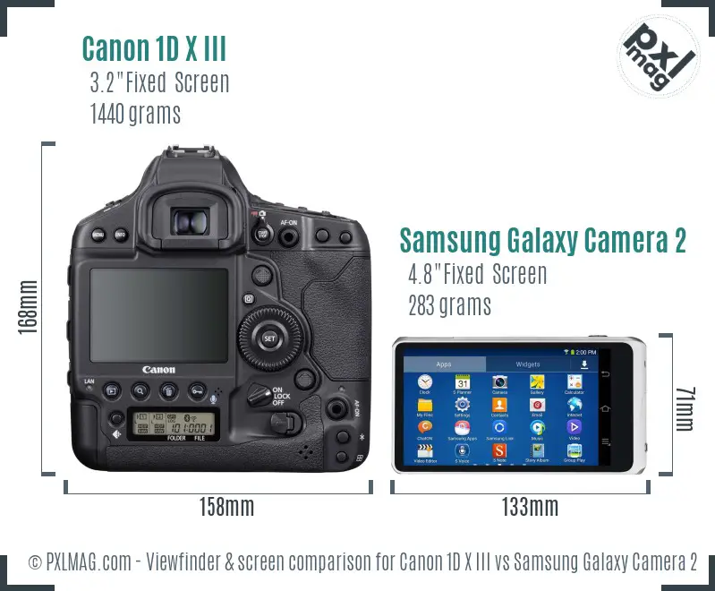 Canon 1D X III vs Samsung Galaxy Camera 2 Screen and Viewfinder comparison