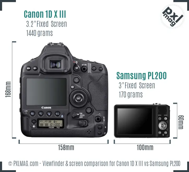 Canon 1D X III vs Samsung PL200 Screen and Viewfinder comparison
