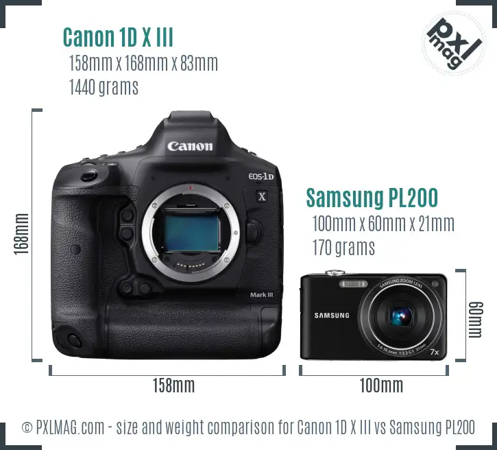 Canon 1D X III vs Samsung PL200 size comparison