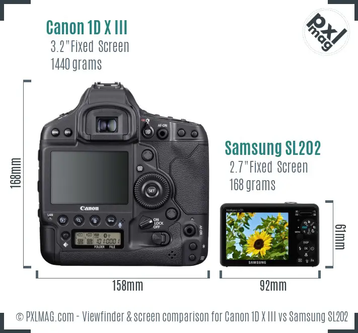 Canon 1D X III vs Samsung SL202 Screen and Viewfinder comparison