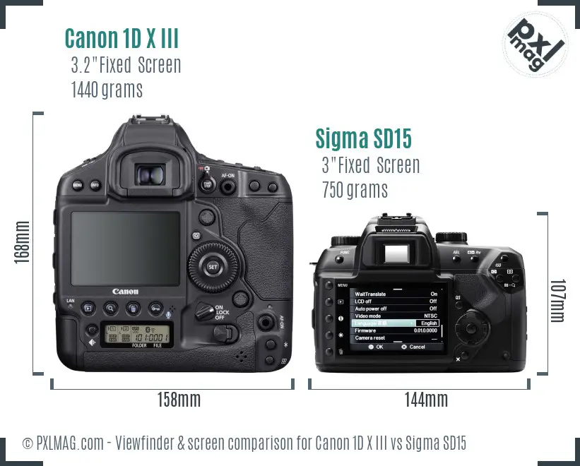 Canon 1D X III vs Sigma SD15 Screen and Viewfinder comparison