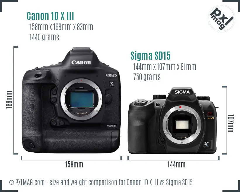 Canon 1D X III vs Sigma SD15 size comparison
