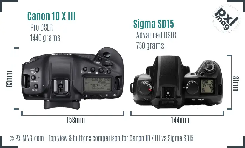 Canon 1D X III vs Sigma SD15 top view buttons comparison