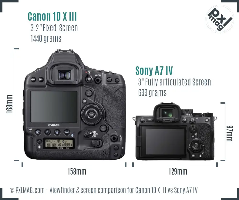 Canon 1D X III vs Sony A7 IV Screen and Viewfinder comparison Canon 1D X III vs Sony A7 IV Screen and Viewfinder comparison