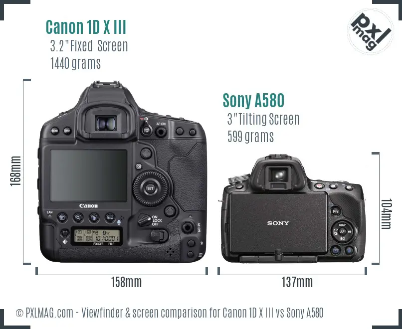 Canon 1D X III vs Sony A580 Screen and Viewfinder comparison