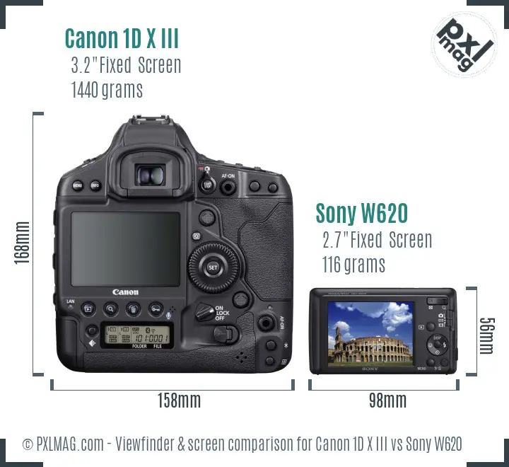 Canon 1D X III vs Sony W620 Screen and Viewfinder comparison