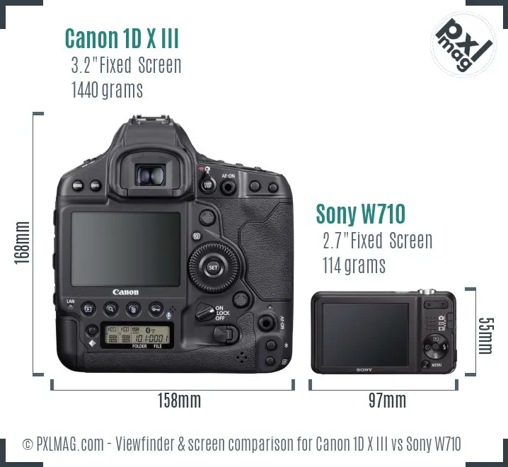 Canon 1D X III vs Sony W710 Screen and Viewfinder comparison