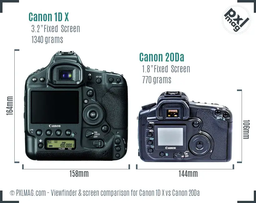 Canon 1D X vs Canon 20Da Screen and Viewfinder comparison