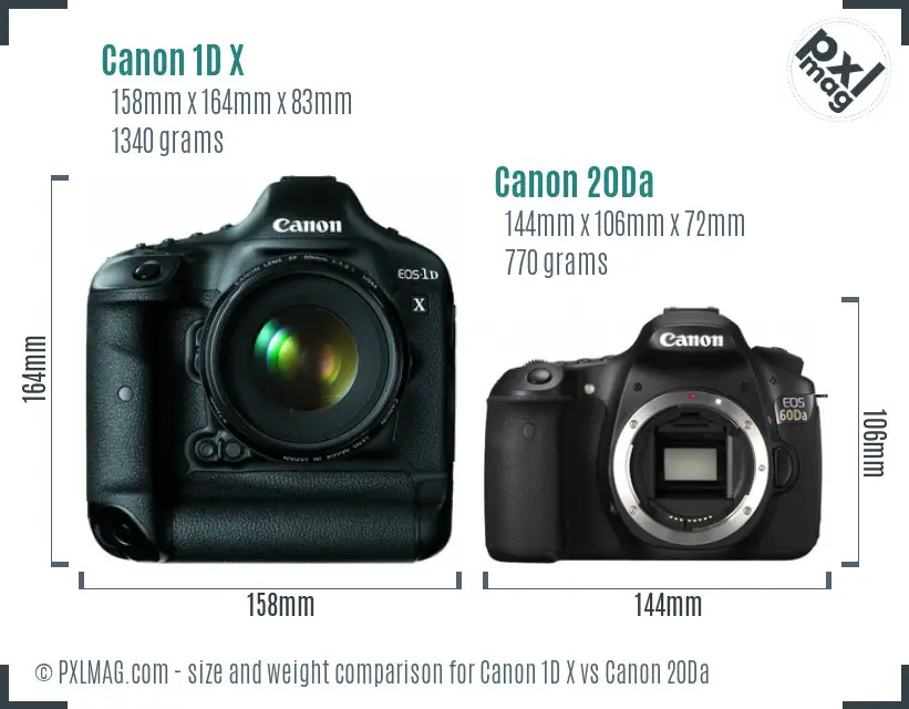 Canon 1D X vs Canon 20Da size comparison