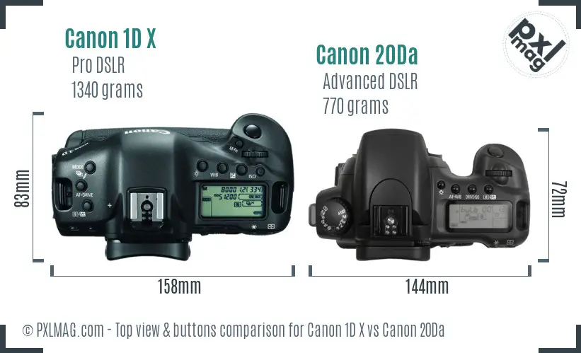 Canon 1D X vs Canon 20Da top view buttons comparison