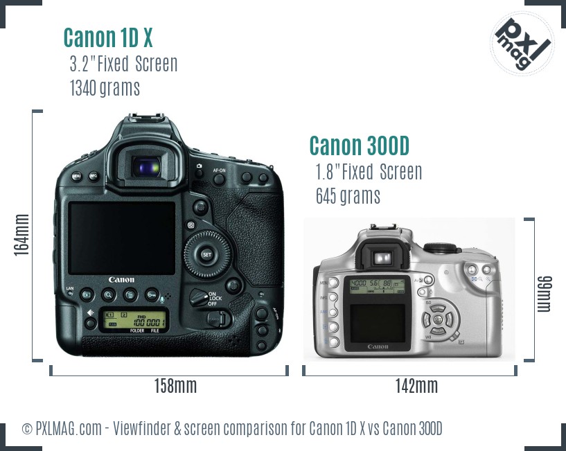 Canon 1D X vs Canon 300D Screen and Viewfinder comparison