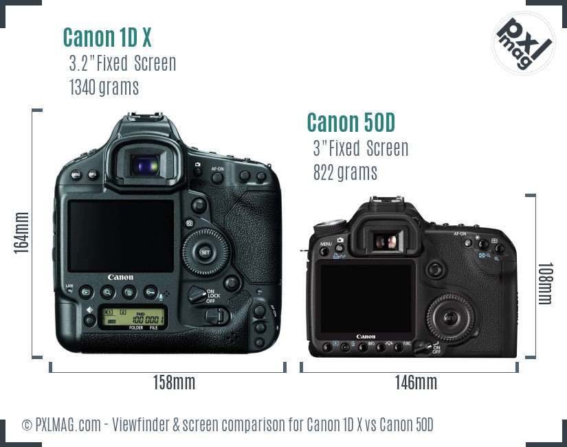 Canon 1D X vs Canon 50D Screen and Viewfinder comparison