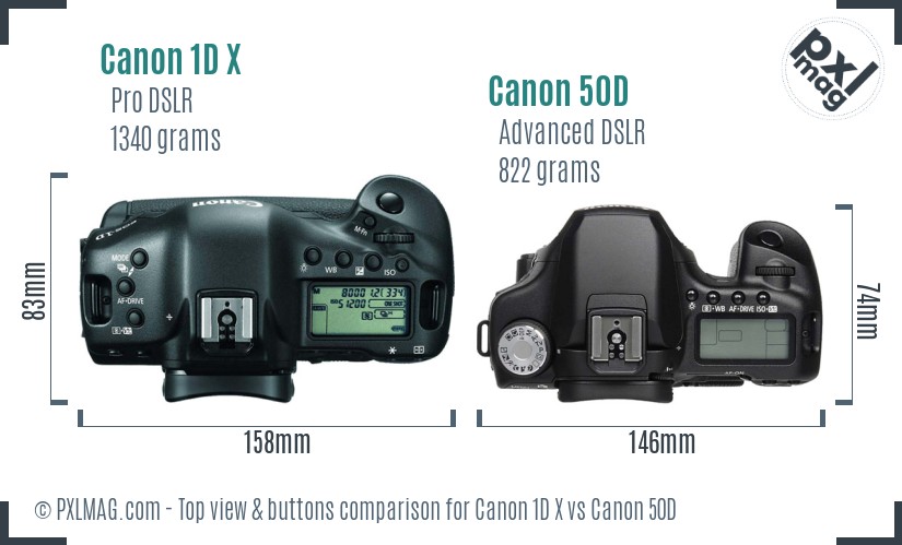 Canon 1D X vs Canon 50D top view buttons comparison