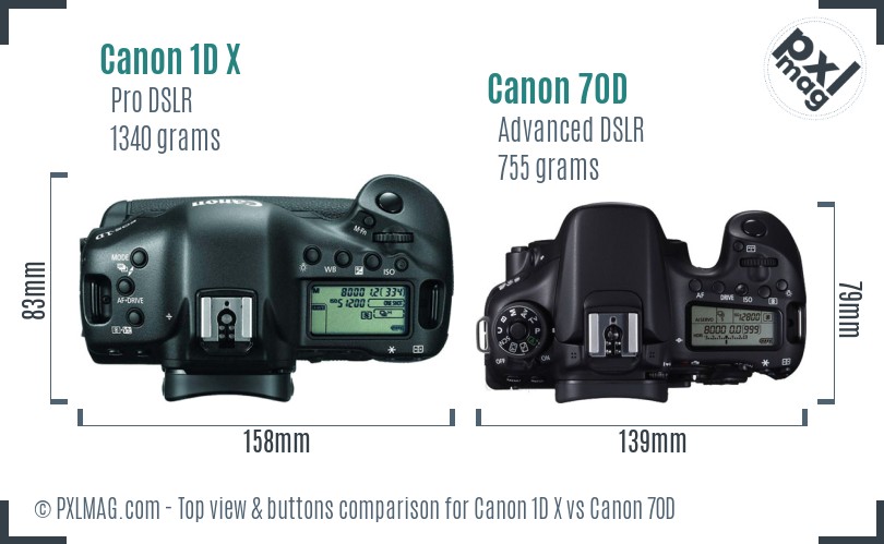 Canon 1D X vs Canon 70D top view buttons comparison