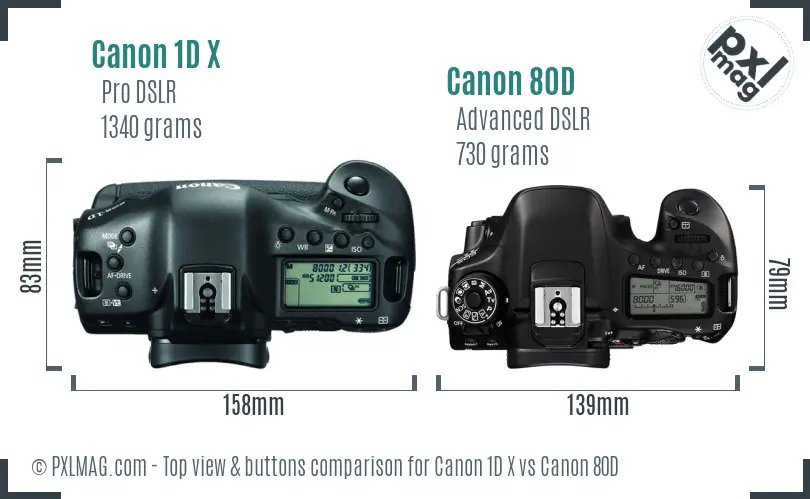Canon 1D X vs Canon 80D top view buttons comparison Canon 1D X vs Canon 80D top view buttons comparison