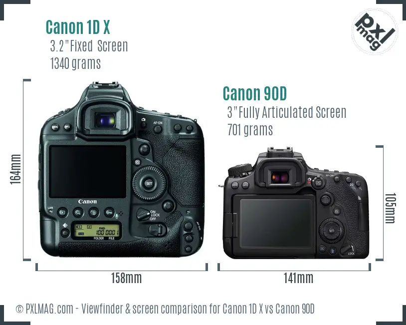 Canon 1D X vs Canon 90D Screen and Viewfinder comparison