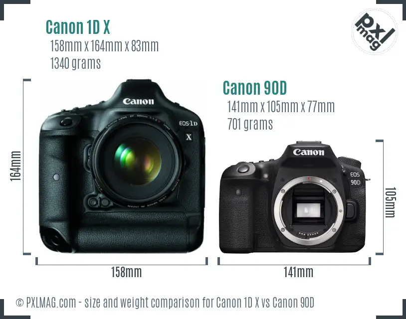 Canon 1D X vs Canon 90D size comparison