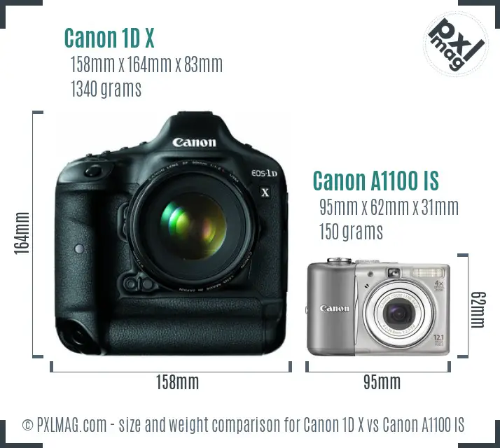Canon 1D X vs Canon A1100 IS size comparison