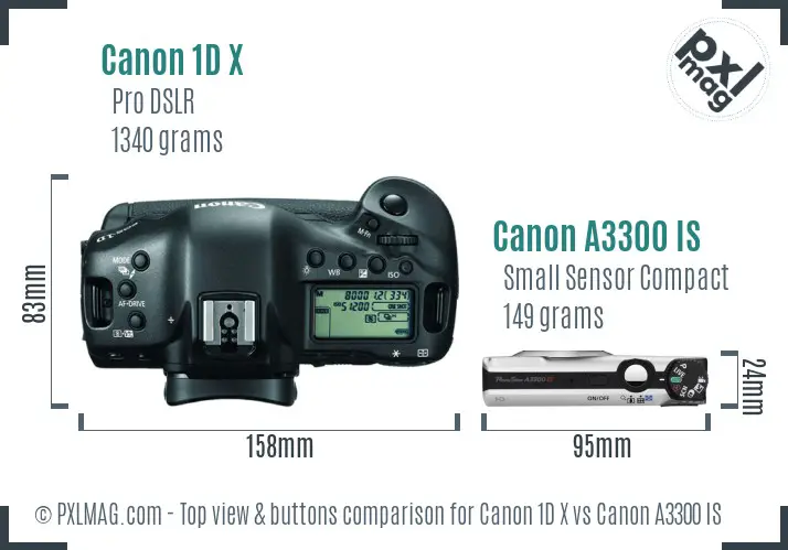 Canon 1D X vs Canon A3300 IS top view buttons comparison