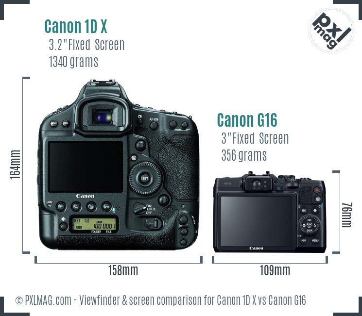 Canon 1D X vs Canon G16 Screen and Viewfinder comparison