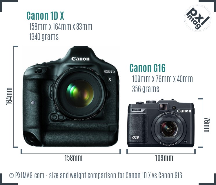 Canon 1D X vs Canon G16 size comparison