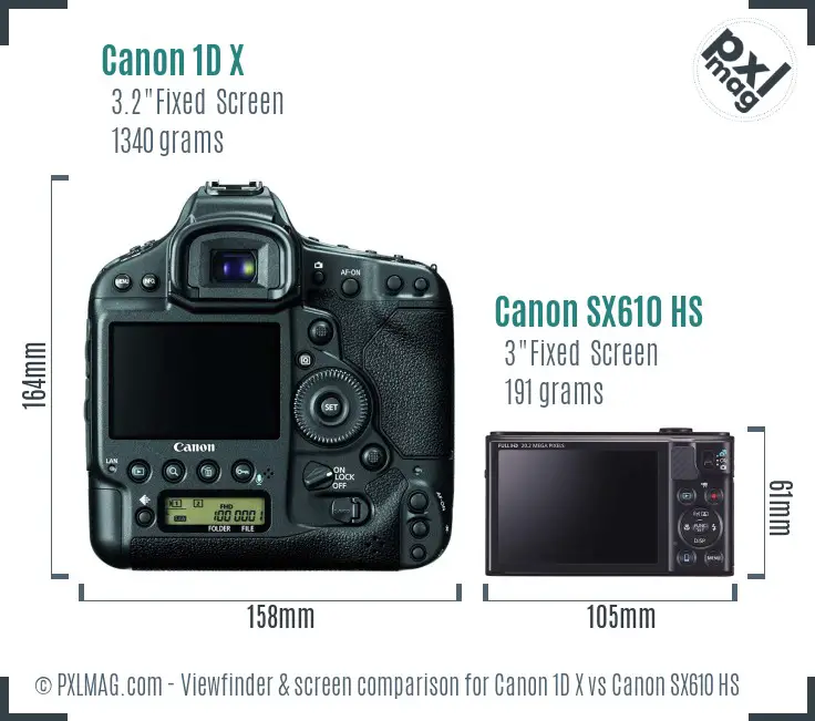 Canon 1D X vs Canon SX610 HS Screen and Viewfinder comparison
