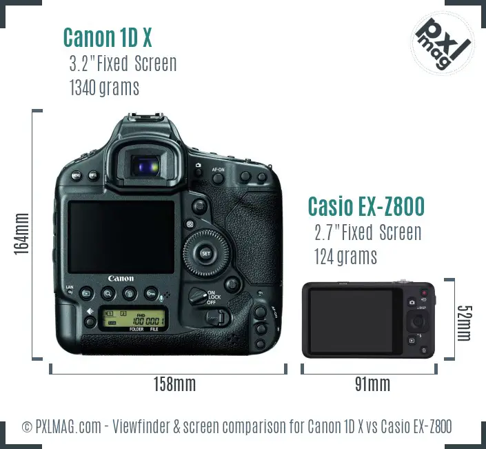 Canon 1D X vs Casio EX-Z800 Screen and Viewfinder comparison