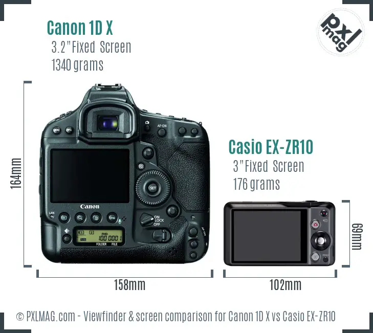 Canon 1D X vs Casio EX-ZR10 Screen and Viewfinder comparison