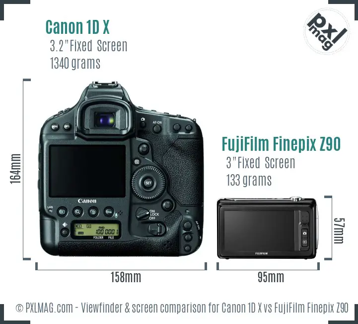 Canon 1D X vs FujiFilm Finepix Z90 Screen and Viewfinder comparison
