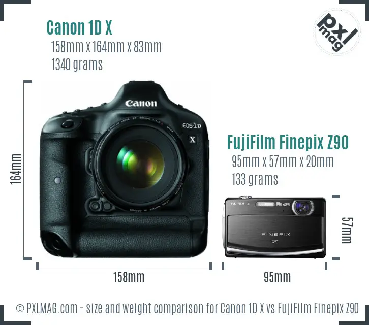 Canon 1D X vs FujiFilm Finepix Z90 size comparison